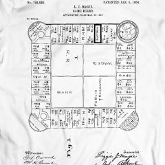 The Landlord’s Game 1904 История На Monopoly Тениска